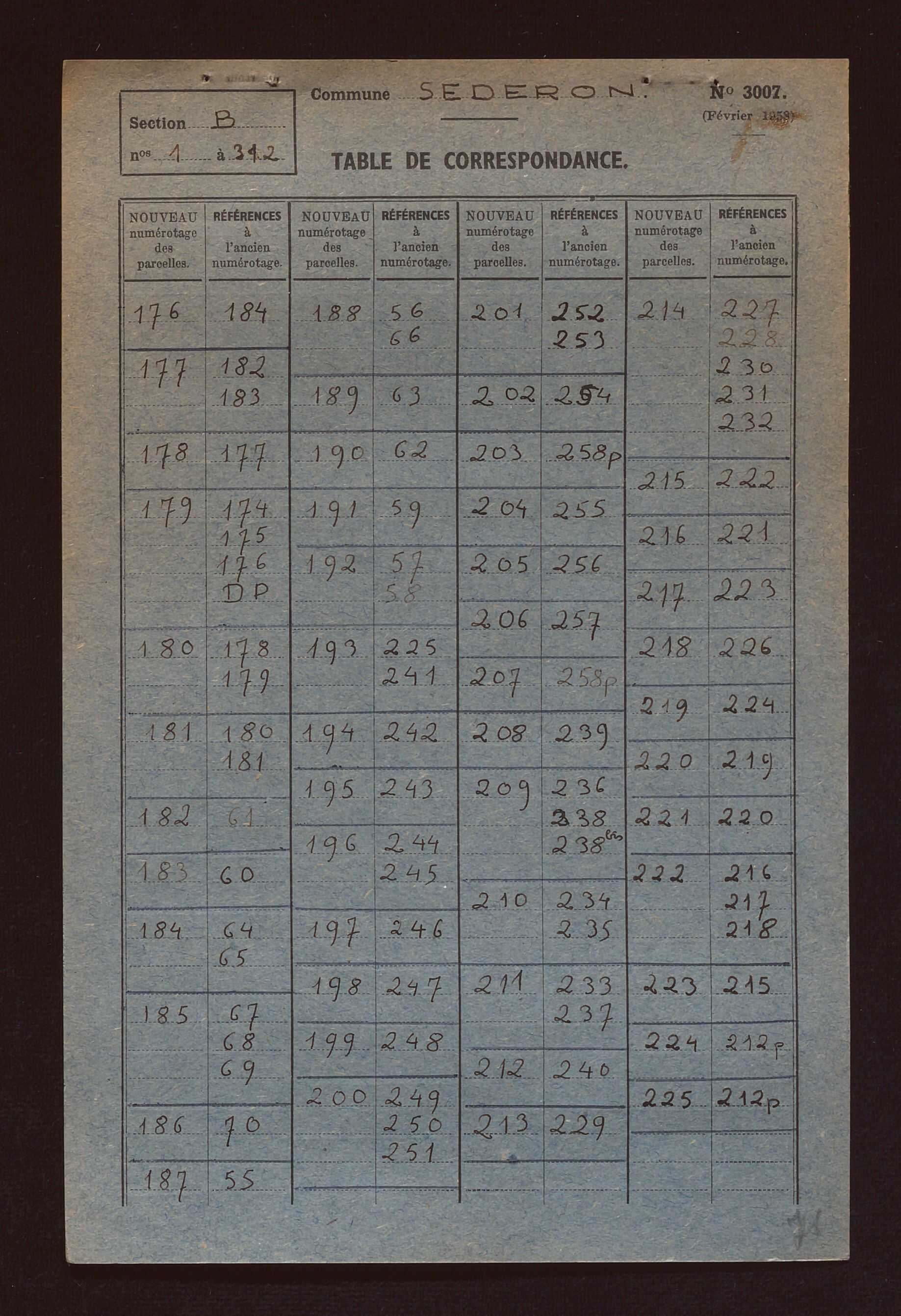 Sections A à F.