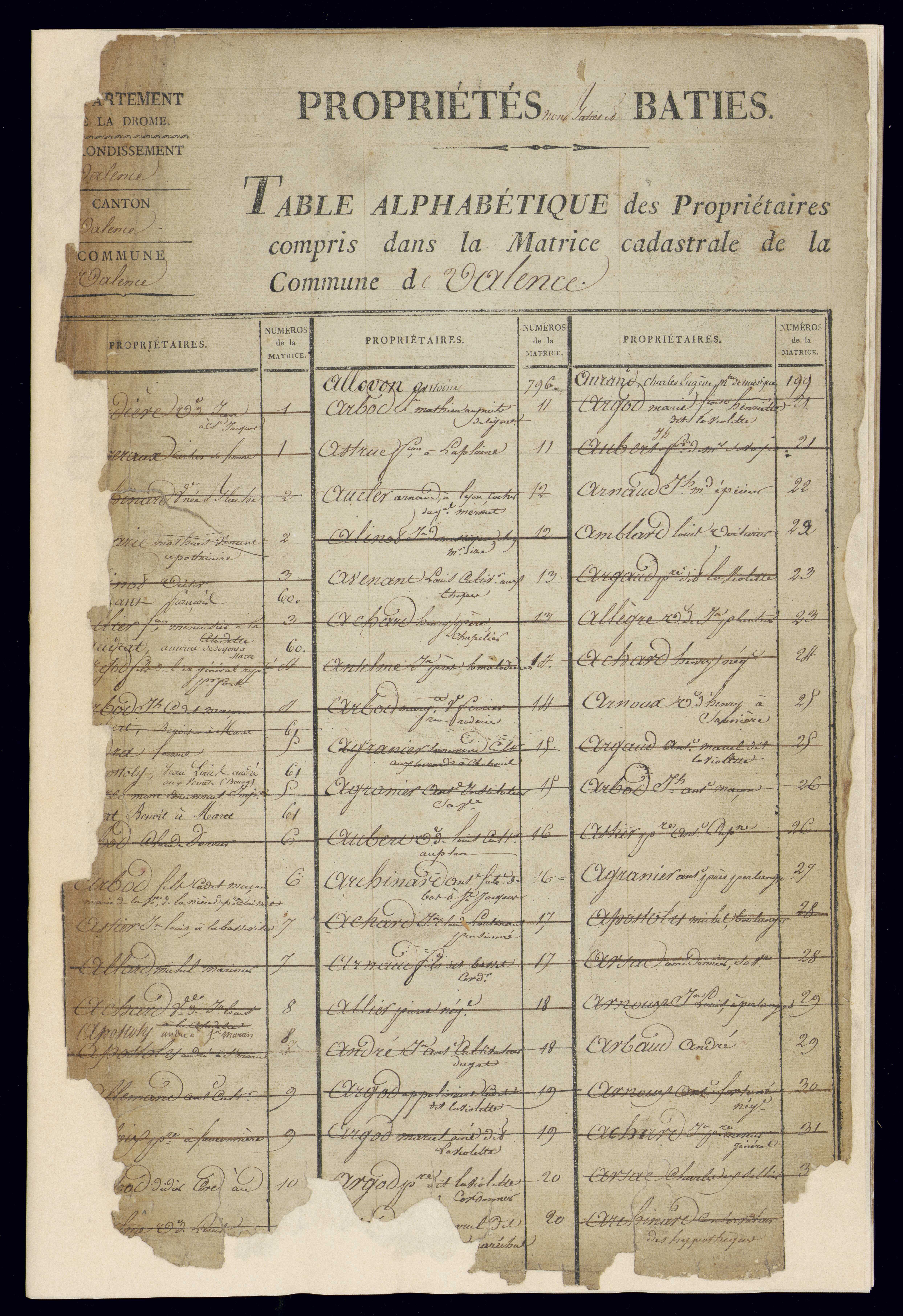Volume 1 : pages 1-574 (25 septembre 1822).