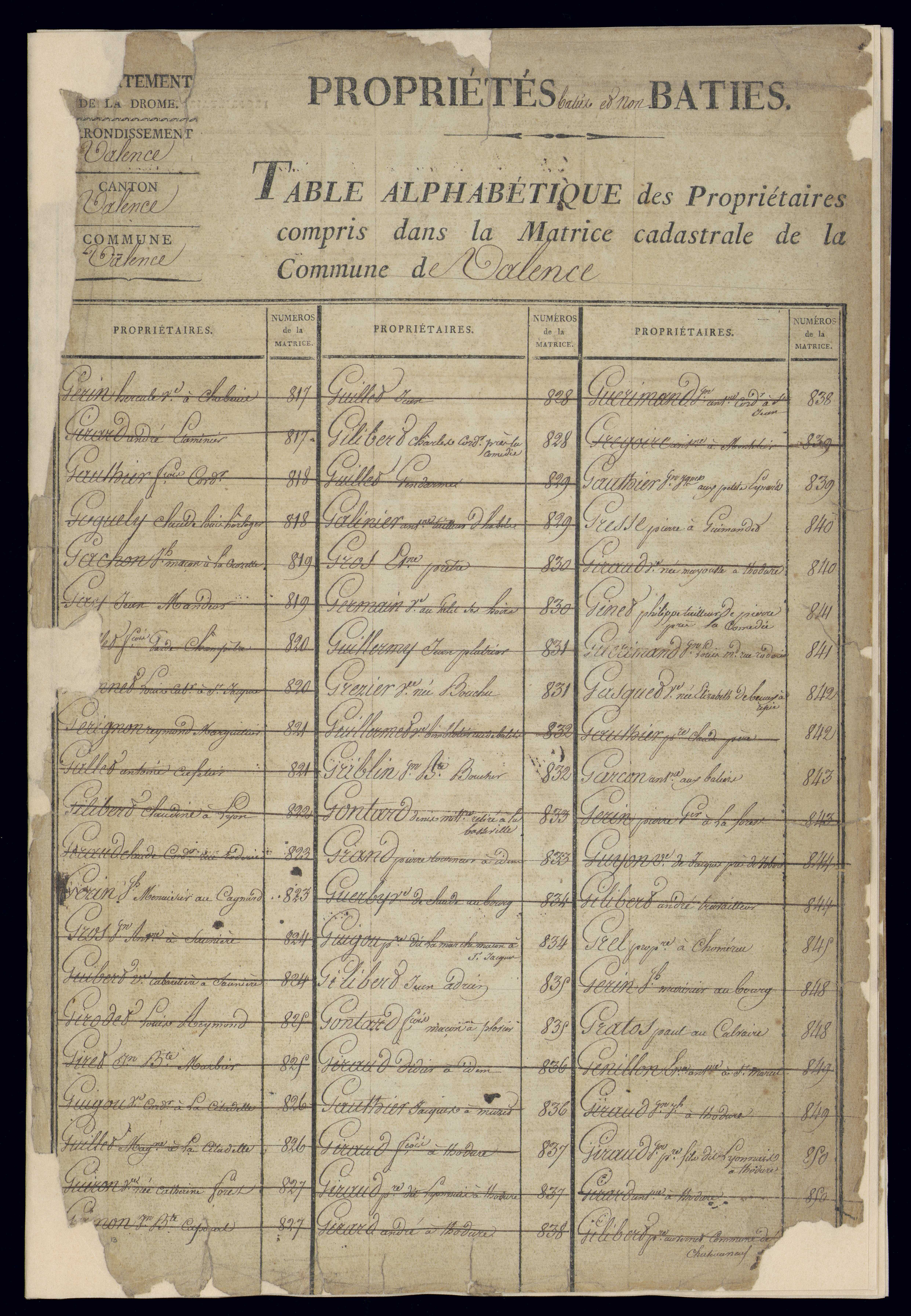 Volume 1 : pages 1-574 (25 septembre 1822).