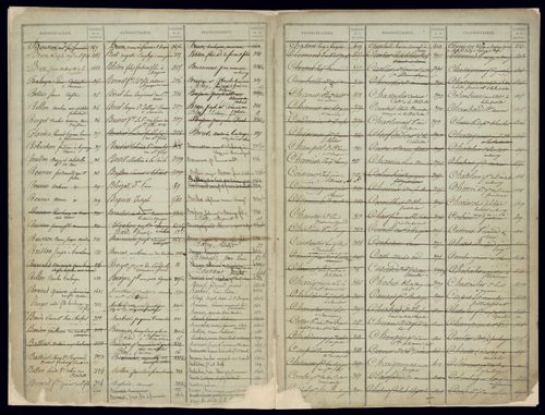 Volume 1 : pages 1-574 (25 septembre 1822).