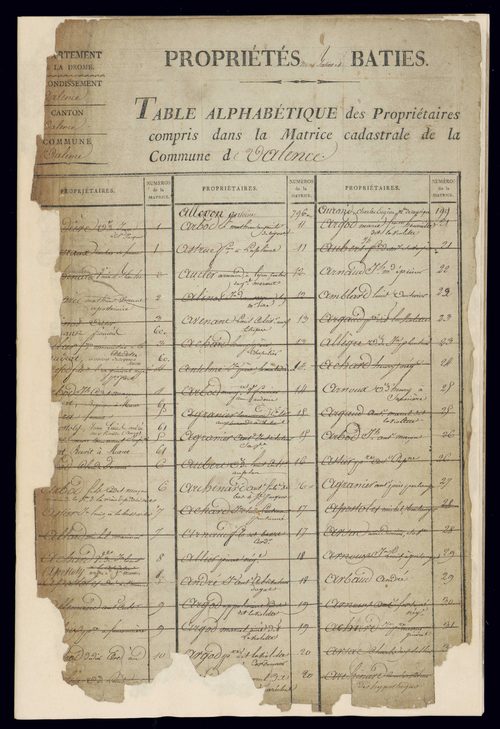 Volume 1 : pages 1-574 (25 septembre 1822).