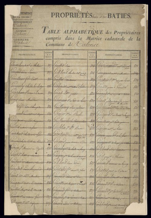 Volume 1 : pages 1-574 (25 septembre 1822).