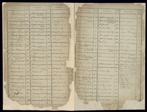 Volume 1 : pages 1-574 (25 septembre 1822).