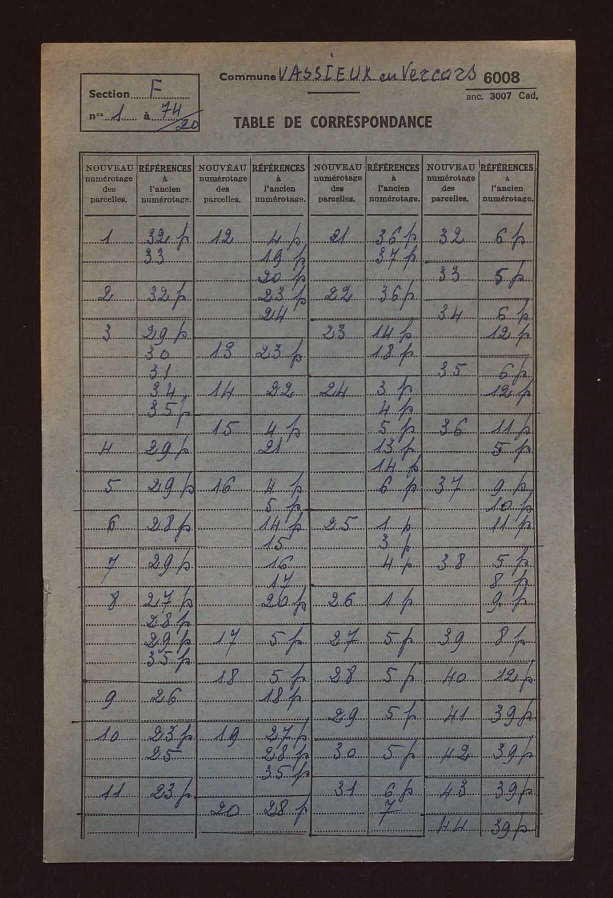 Fichier cadastral, sections A, D à F, H, AB et ZA à ZO.