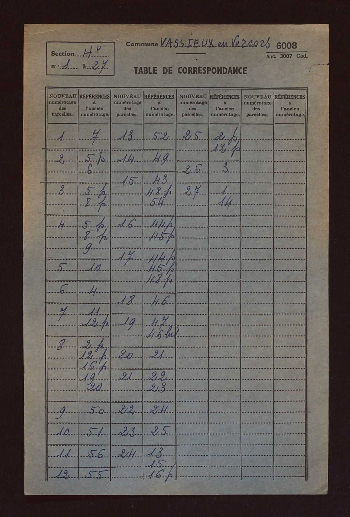 Fichier cadastral, sections A, D à F, H, AB et ZA à ZO.