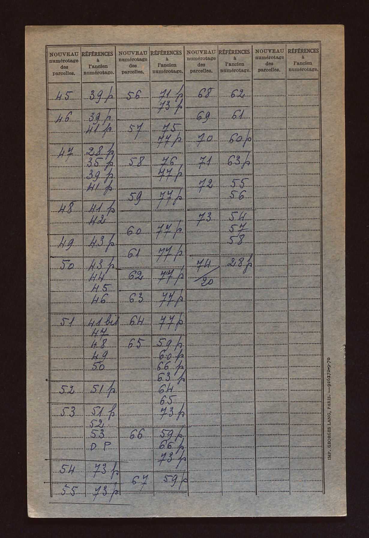 Fichier cadastral, sections A, D à F, H, AB et ZA à ZO.