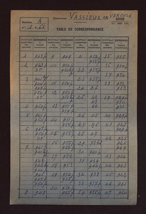 Fichier cadastral, sections A, D à F, H, AB et ZA à ZO.
