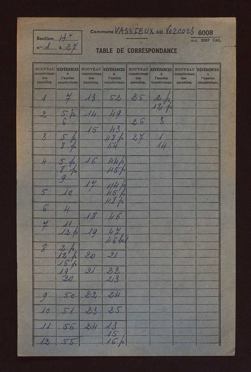 Fichier cadastral, sections A, D à F, H, AB et ZA à ZO.