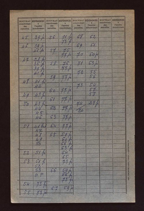Fichier cadastral, sections A, D à F, H, AB et ZA à ZO.