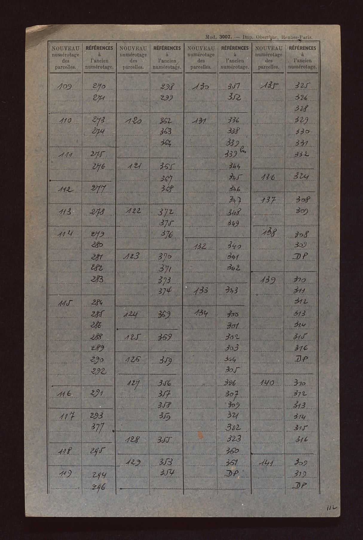 Fichier cadastral, sections A à C.