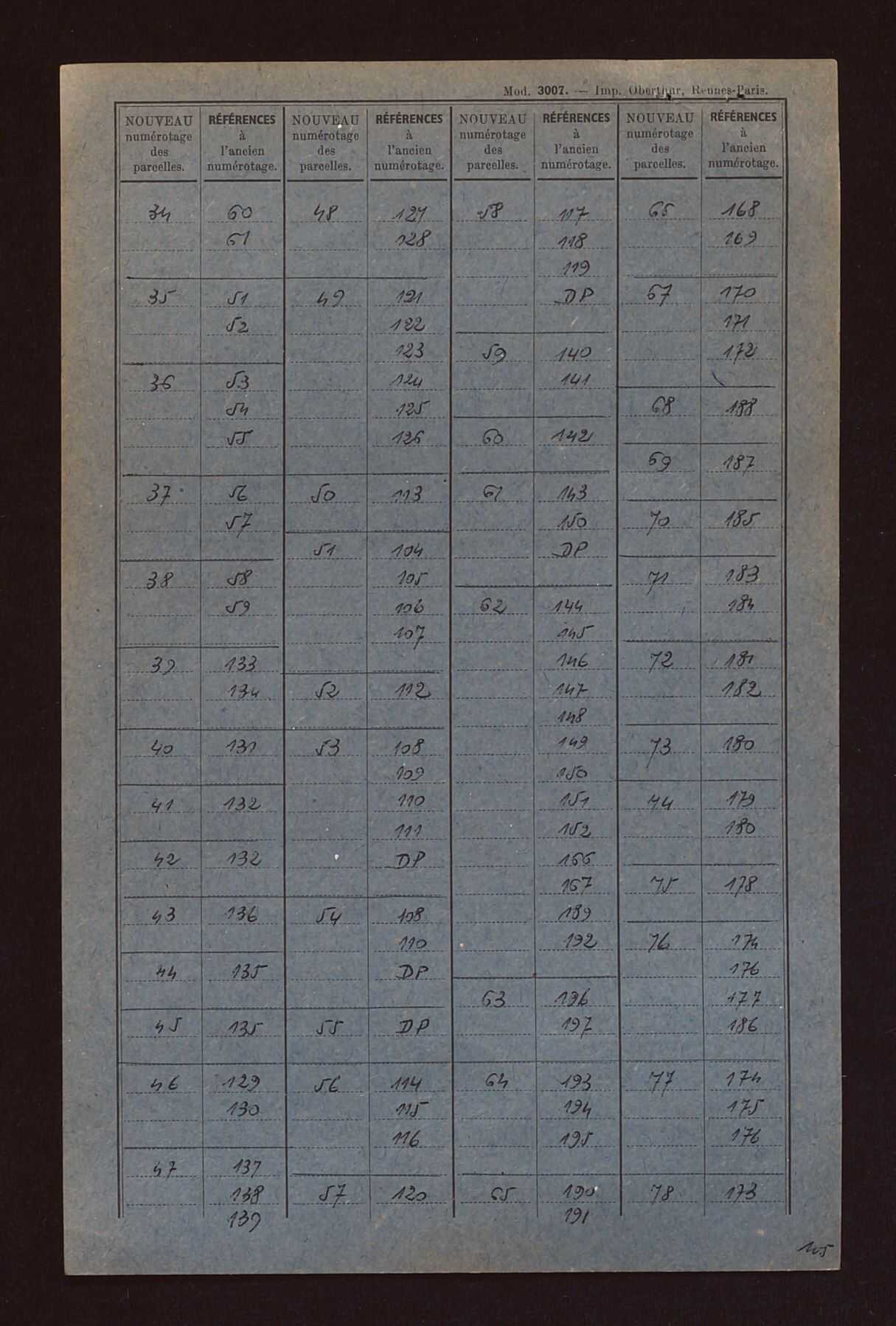 Fichier cadastral, sections A à C.