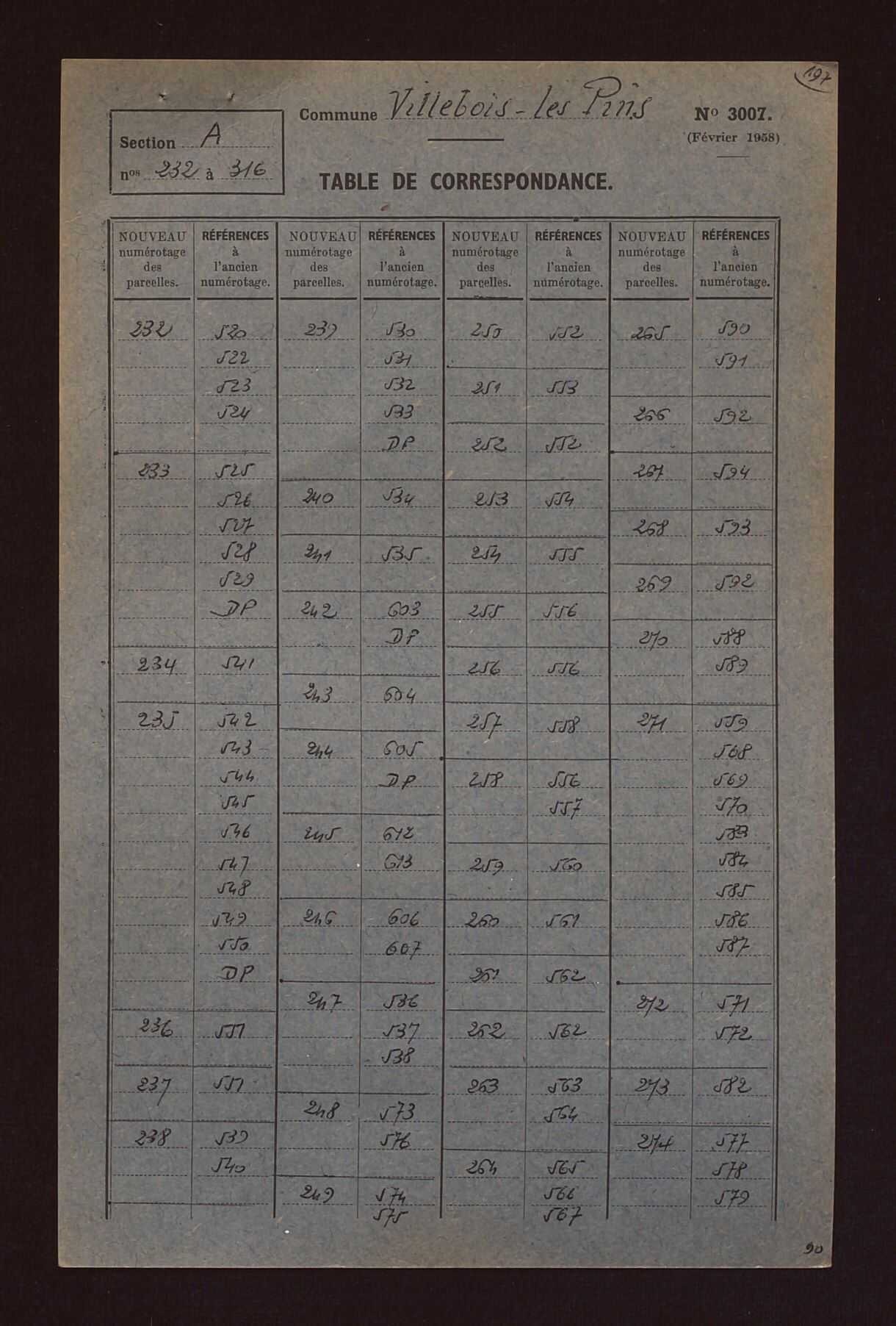 Fichier cadastral, sections A à C.
