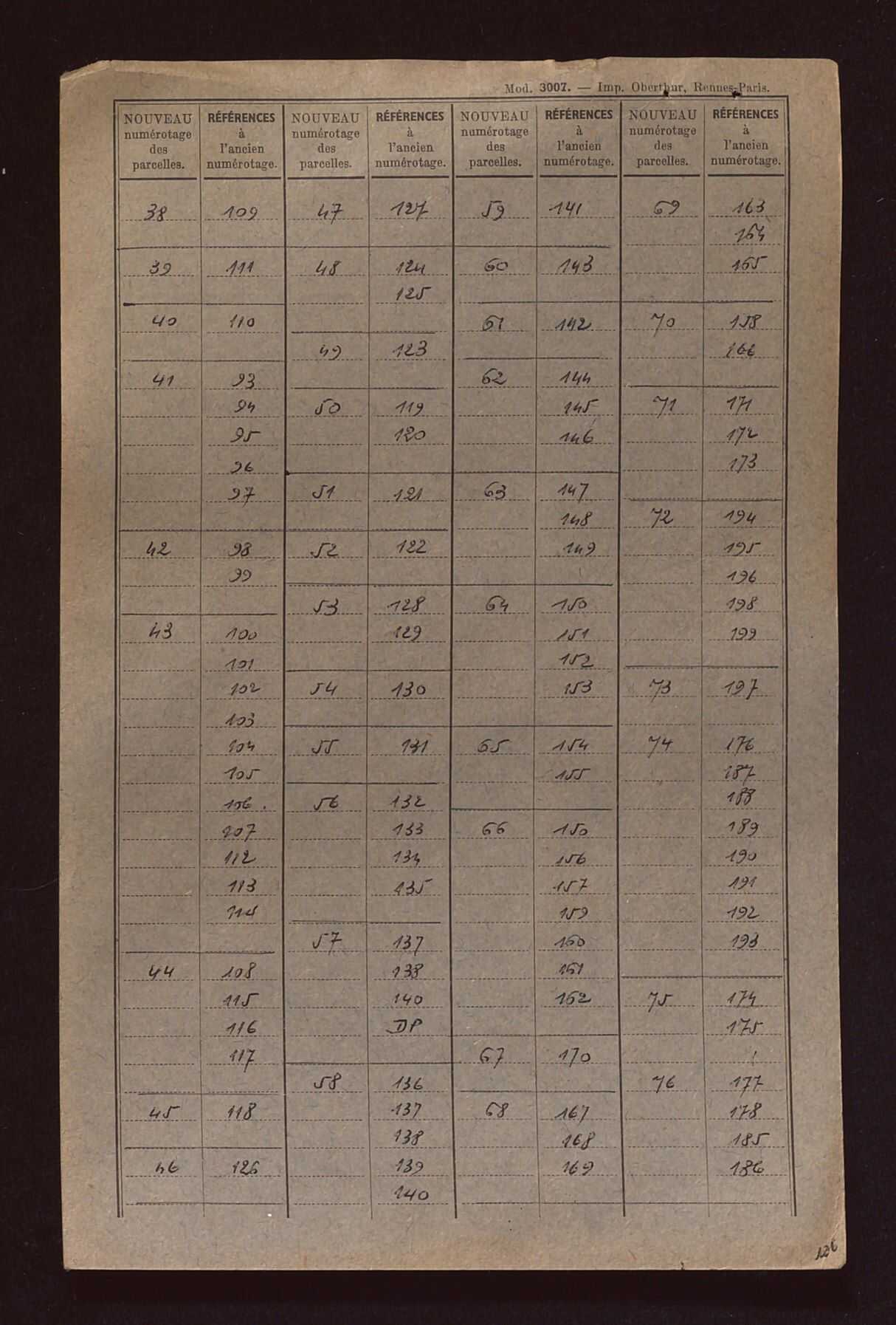 Fichier cadastral, sections A à C.