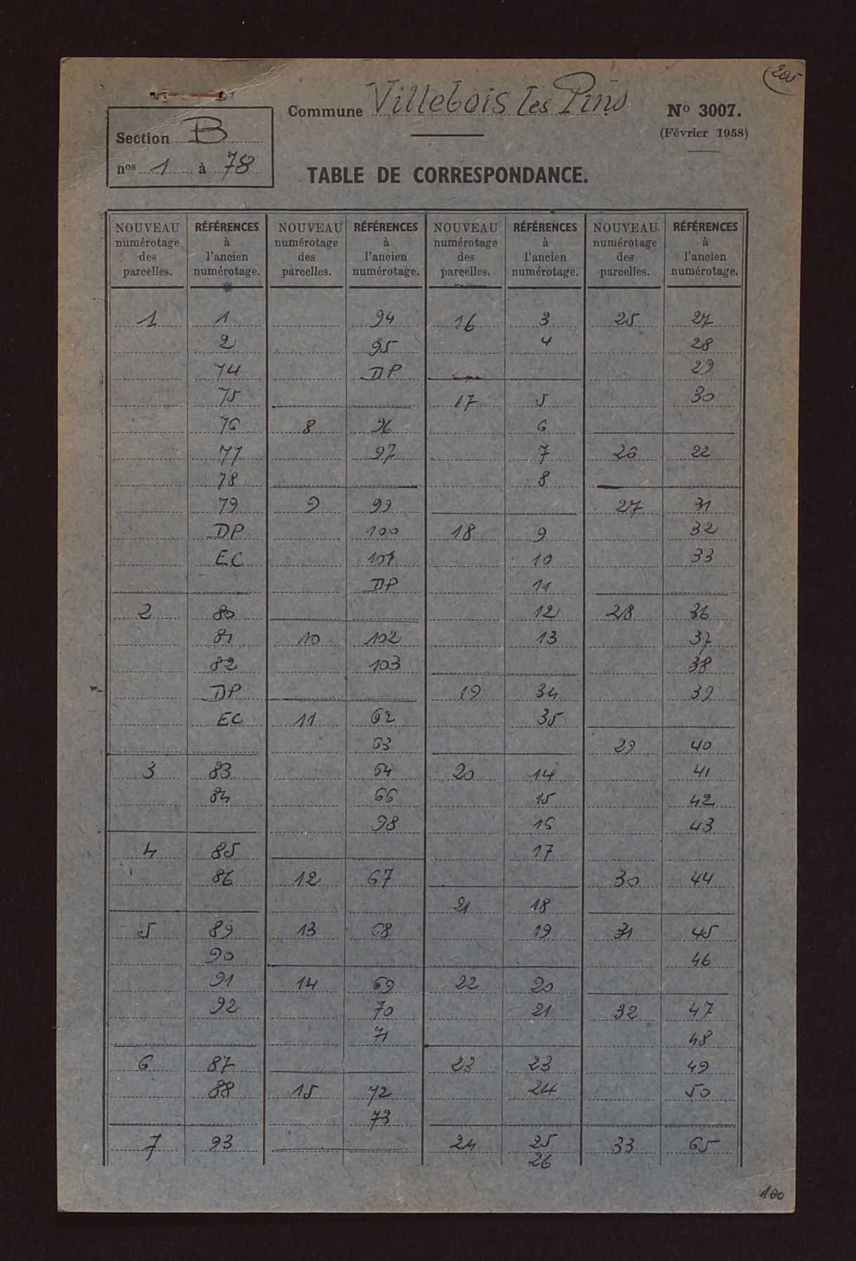 Fichier cadastral, sections A à C.