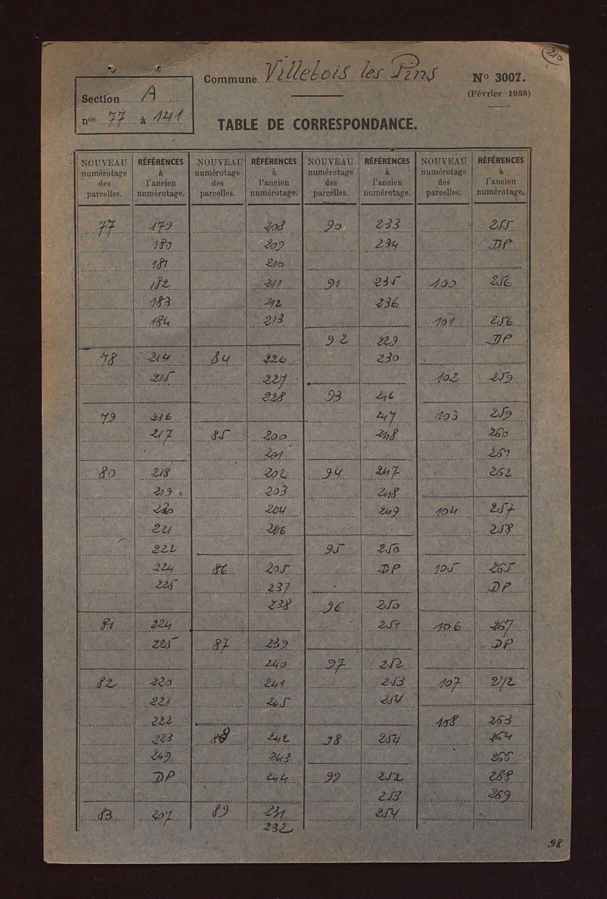 Fichier cadastral, sections A à C.