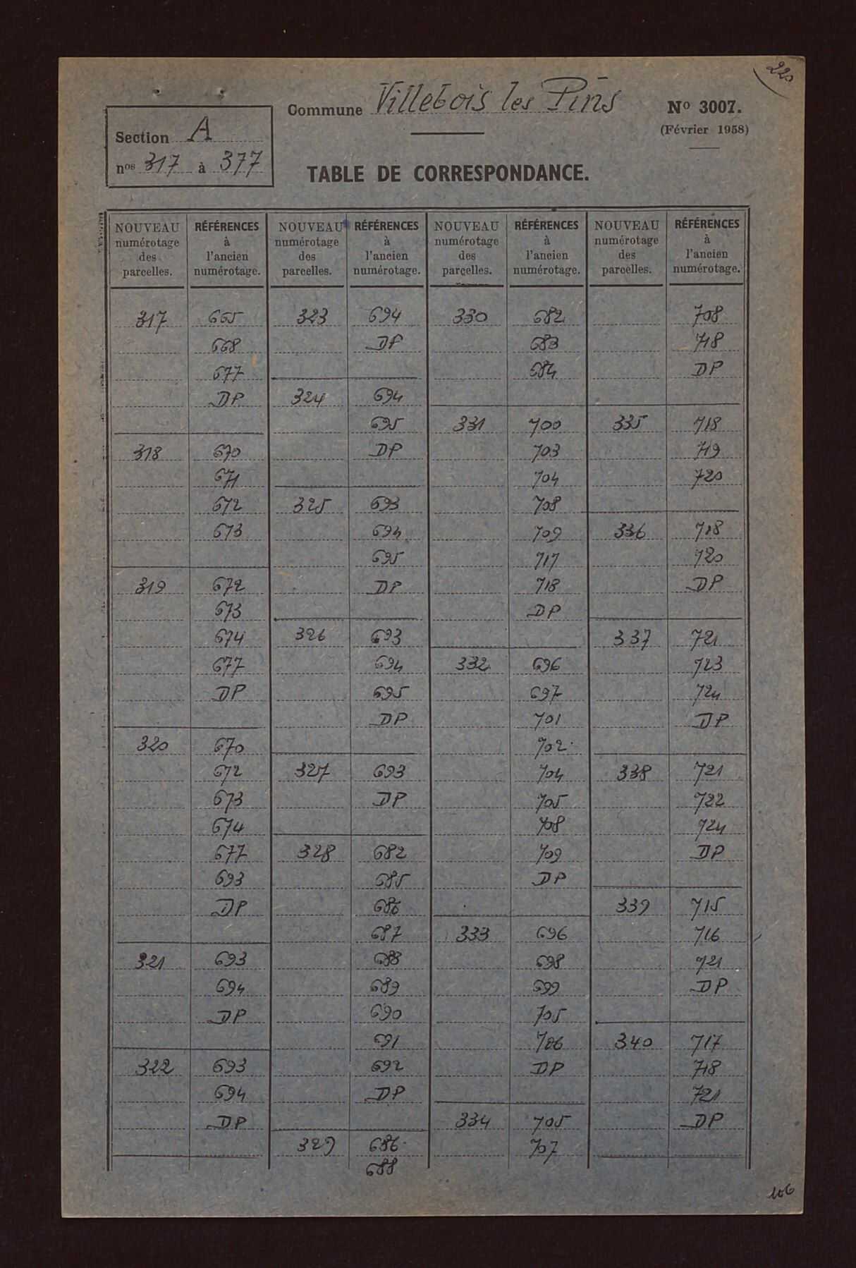 Fichier cadastral, sections A à C.