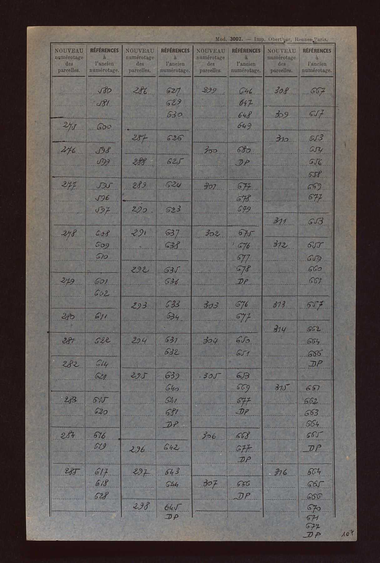 Fichier cadastral, sections A à C.