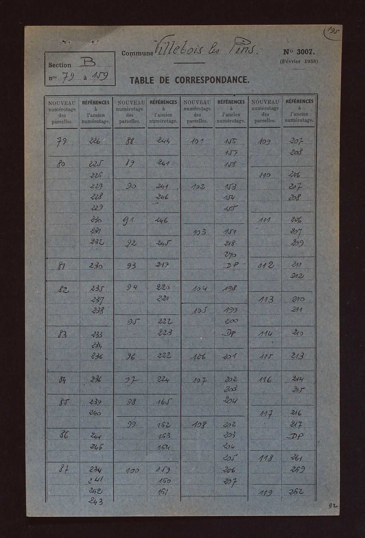 Fichier cadastral, sections A à C.