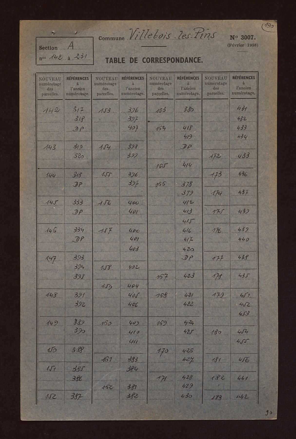 Fichier cadastral, sections A à C.