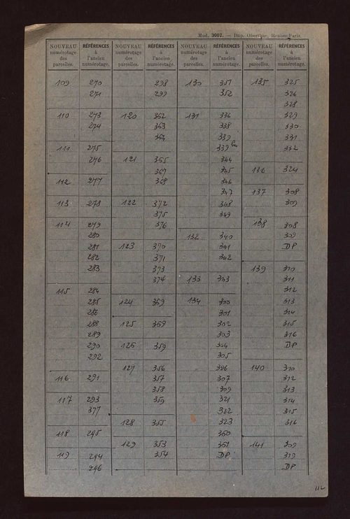Fichier cadastral, sections A à C.