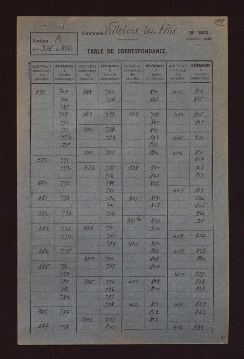 Fichier cadastral, sections A à C.