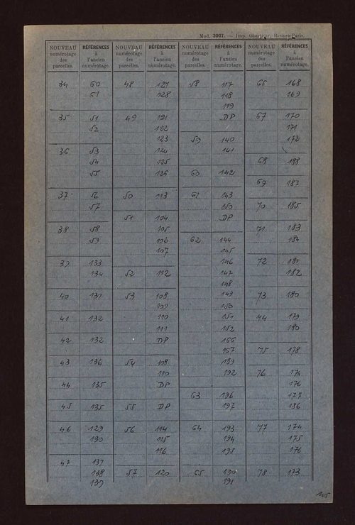 Fichier cadastral, sections A à C.