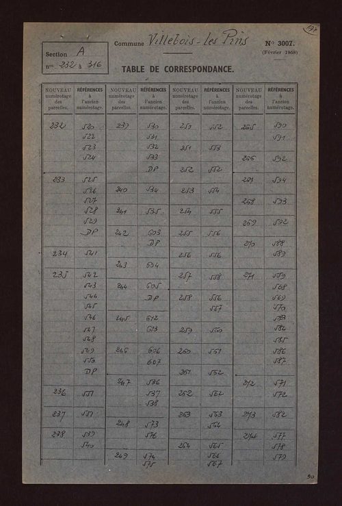 Fichier cadastral, sections A à C.