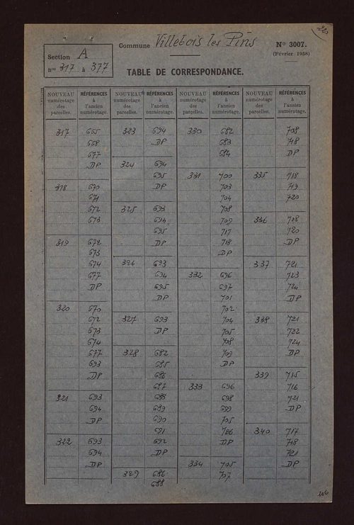 Fichier cadastral, sections A à C.