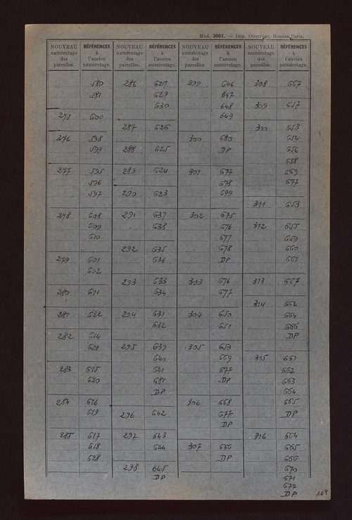 Fichier cadastral, sections A à C.