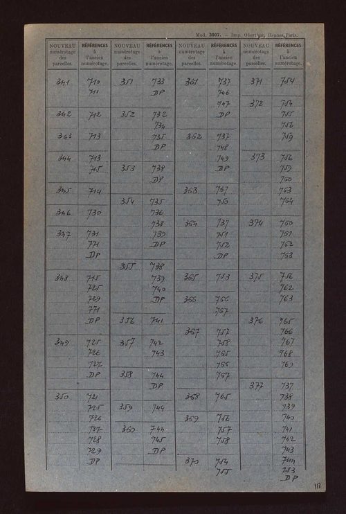 Fichier cadastral, sections A à C.