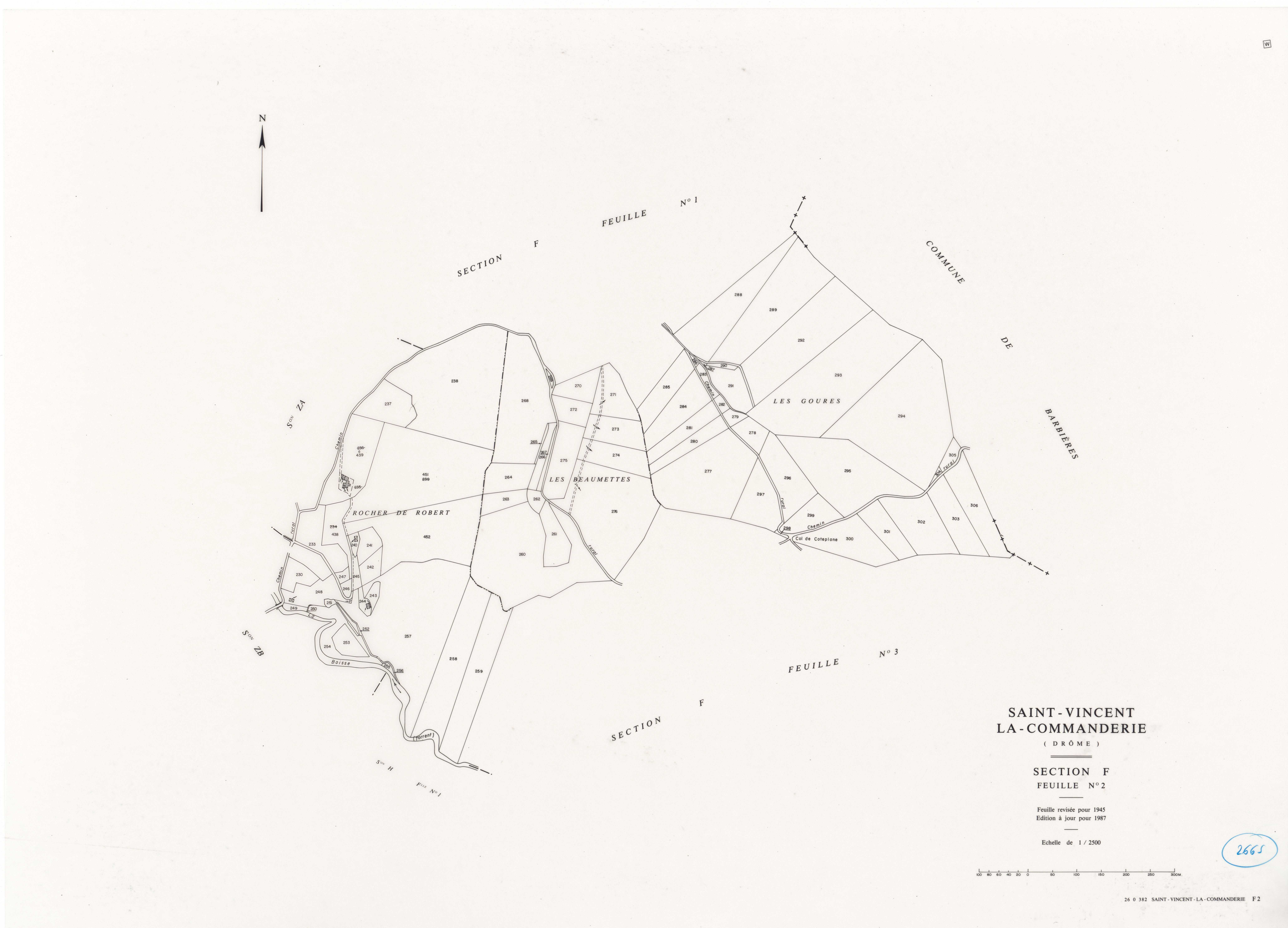 F2. 1987.