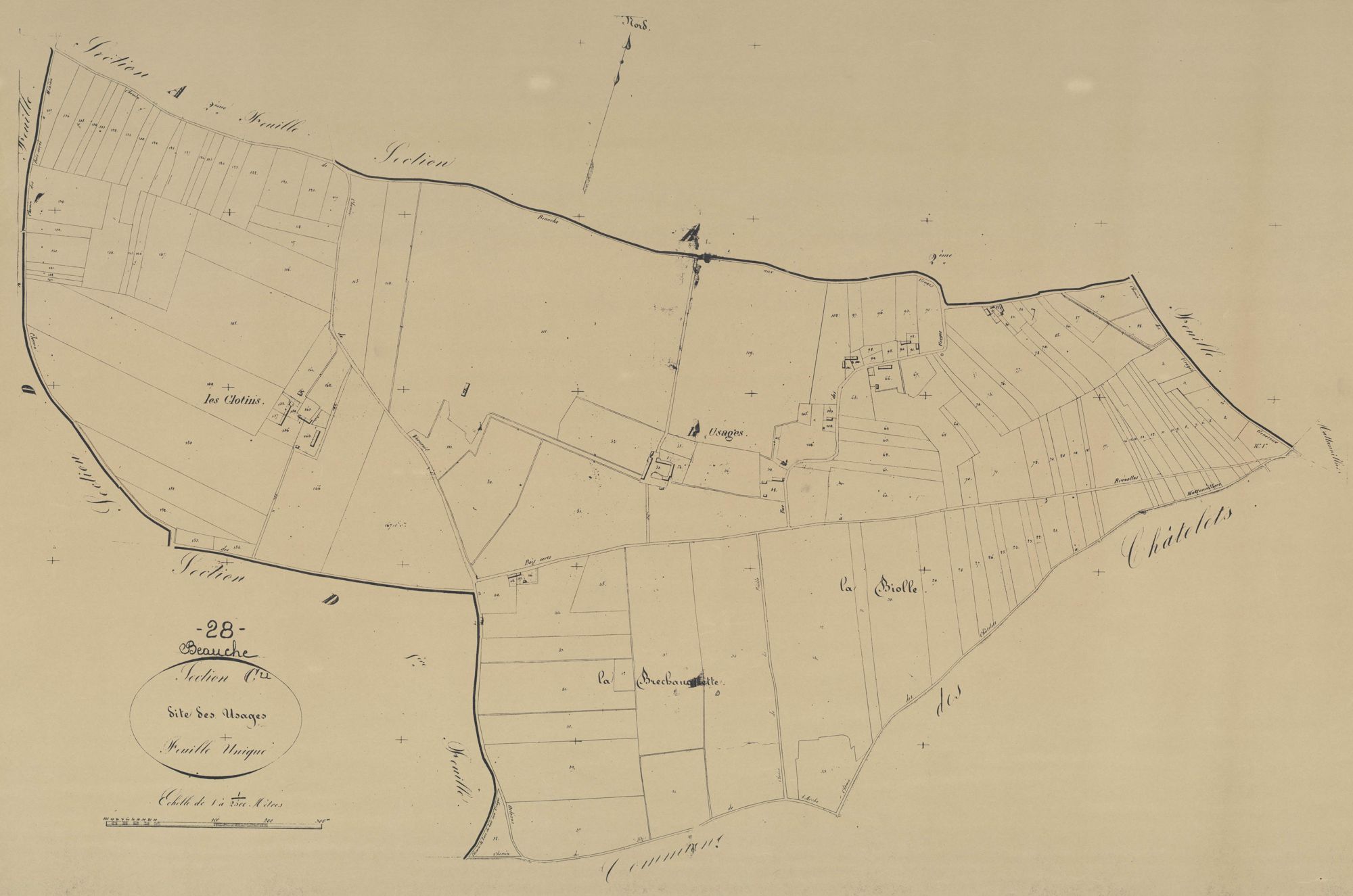 Section C, les Usages, en une feuille.