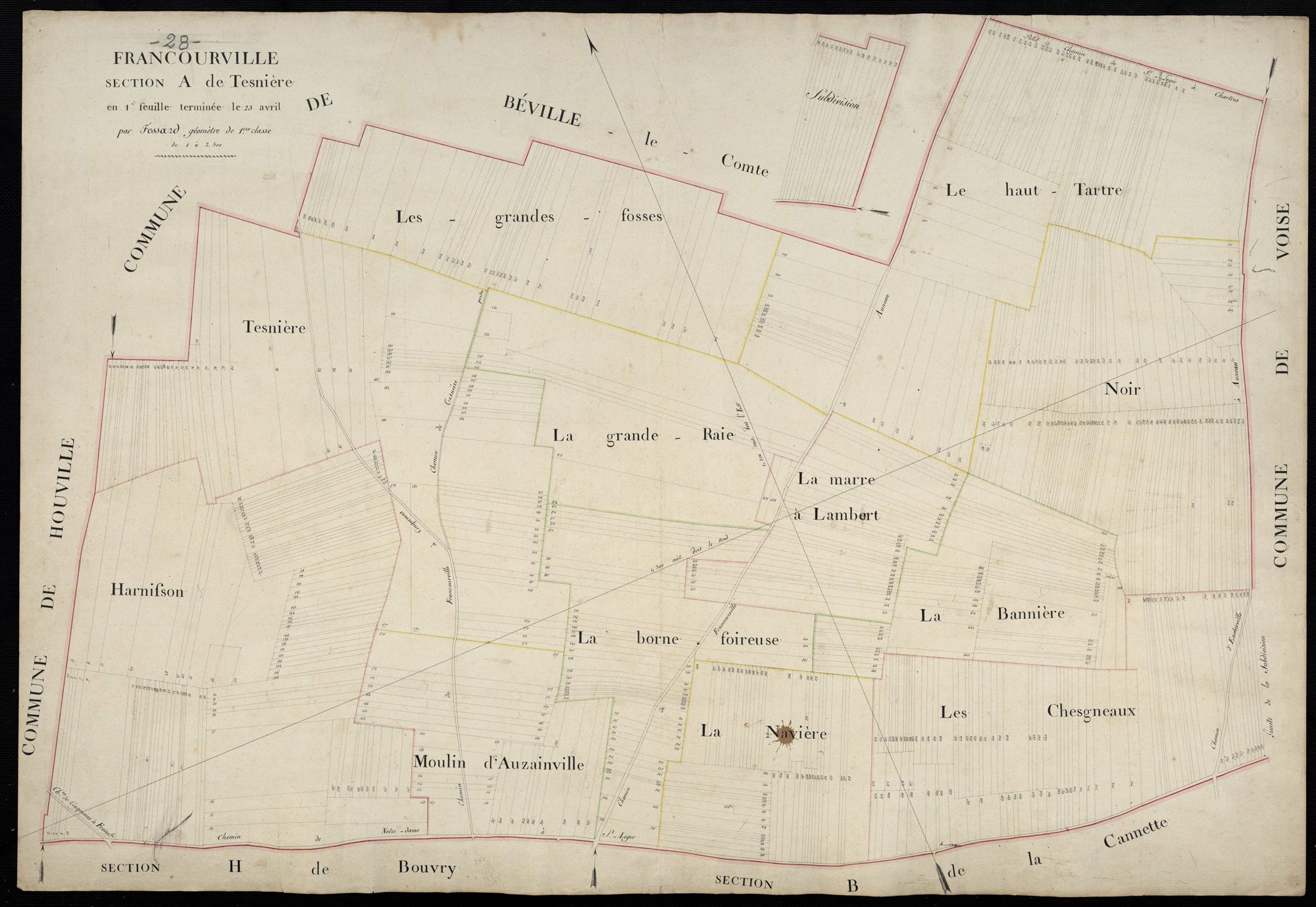 Section A, Tesnière, en une feuille.