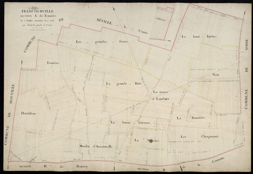 Section A, Tesnière, en une feuille.