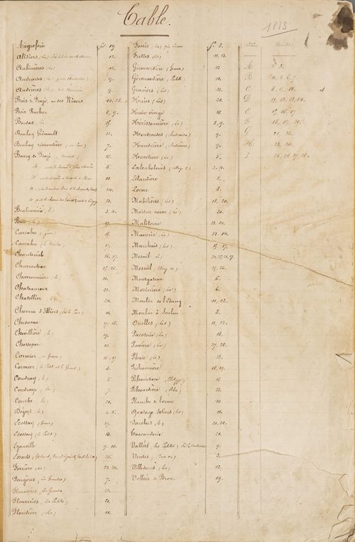 Table [liste des Hameaux].