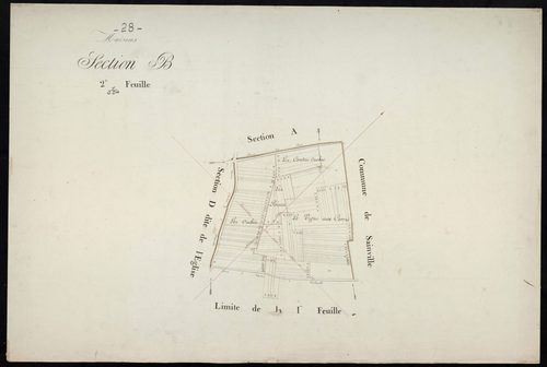 Section B, feuille 2.