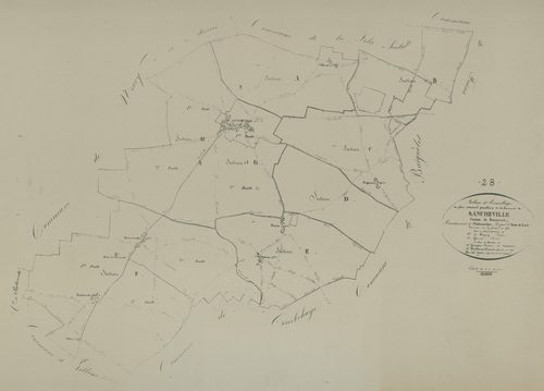 Tableau d'assemblage du plan parcellaire.