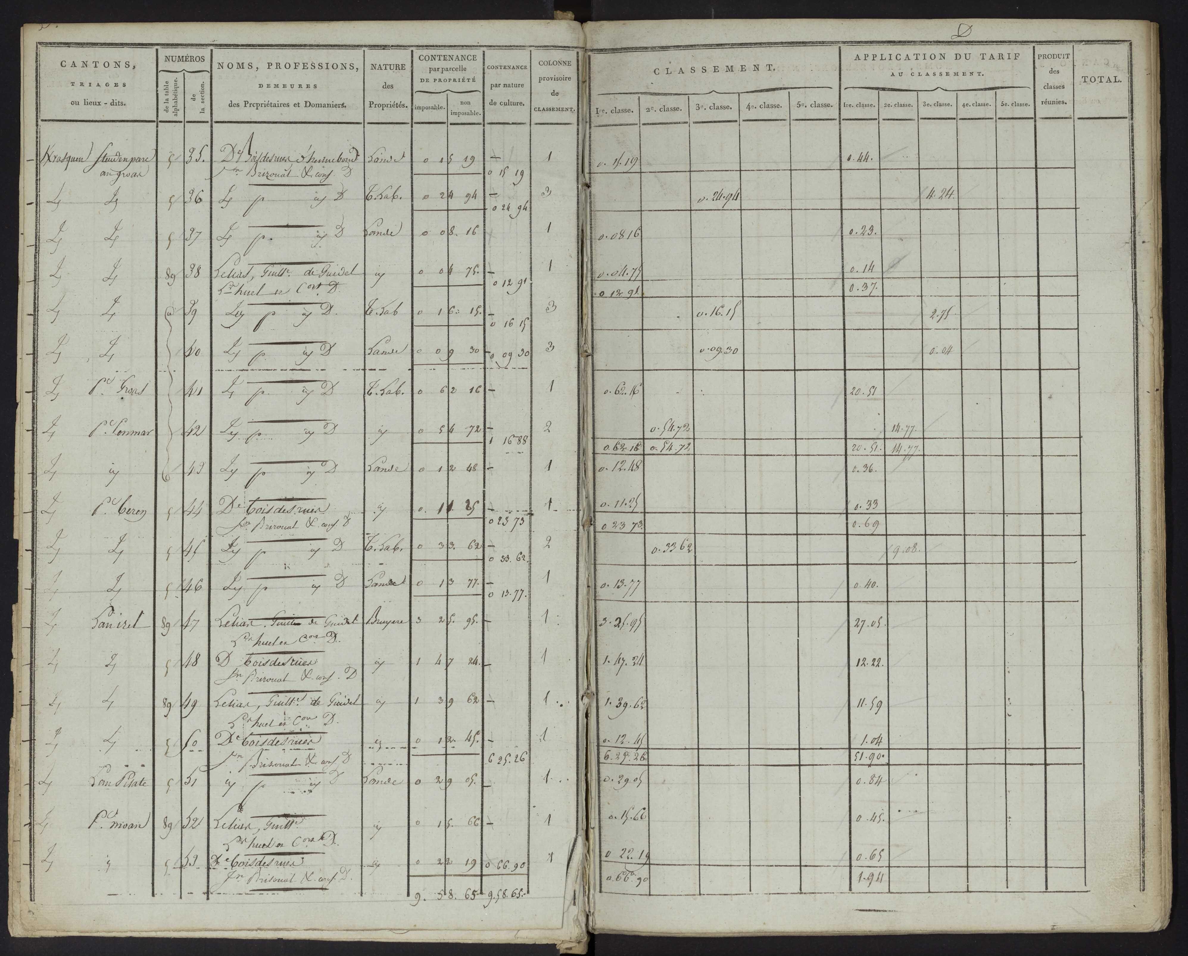 Volume 2 : sections D-F.