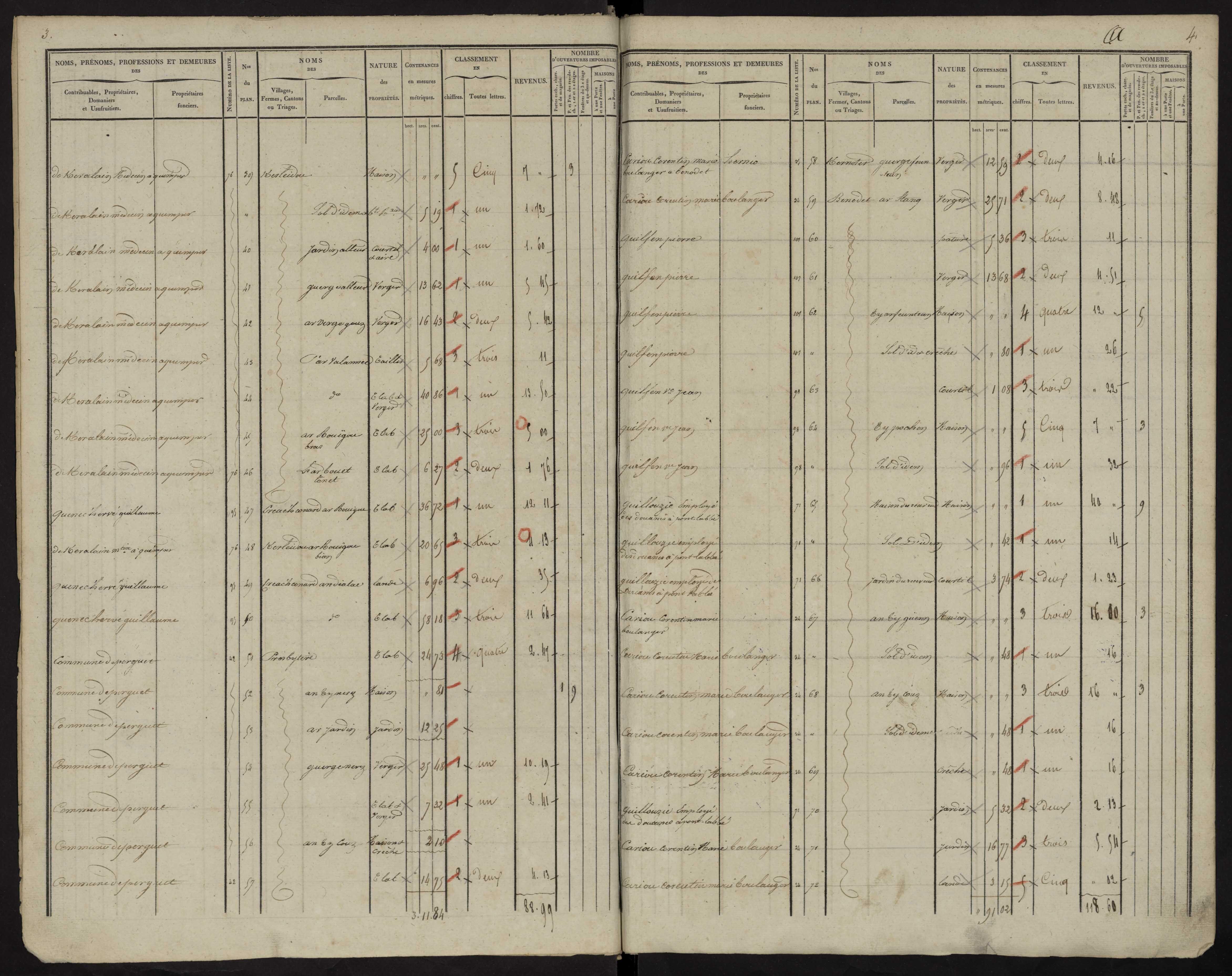 Tableau indicatif des propriétés foncières, de leurs contenances et de leurs revenus : sections A-D. 31 mars 1841.