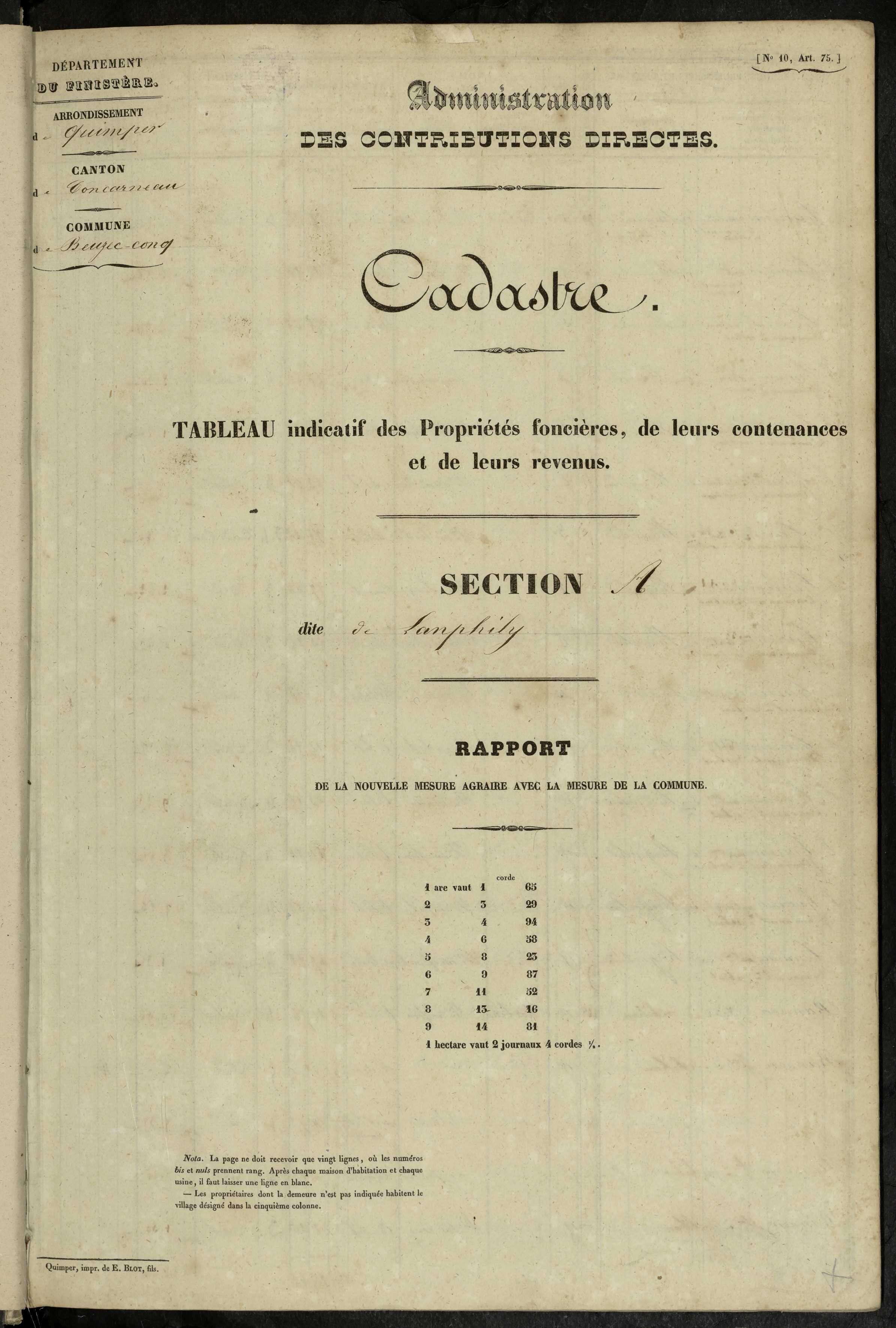 Tableau indicatif des propriétés foncières, de leurs contenance et de leurs revenus : sections A-I. 15 juillet 1846.