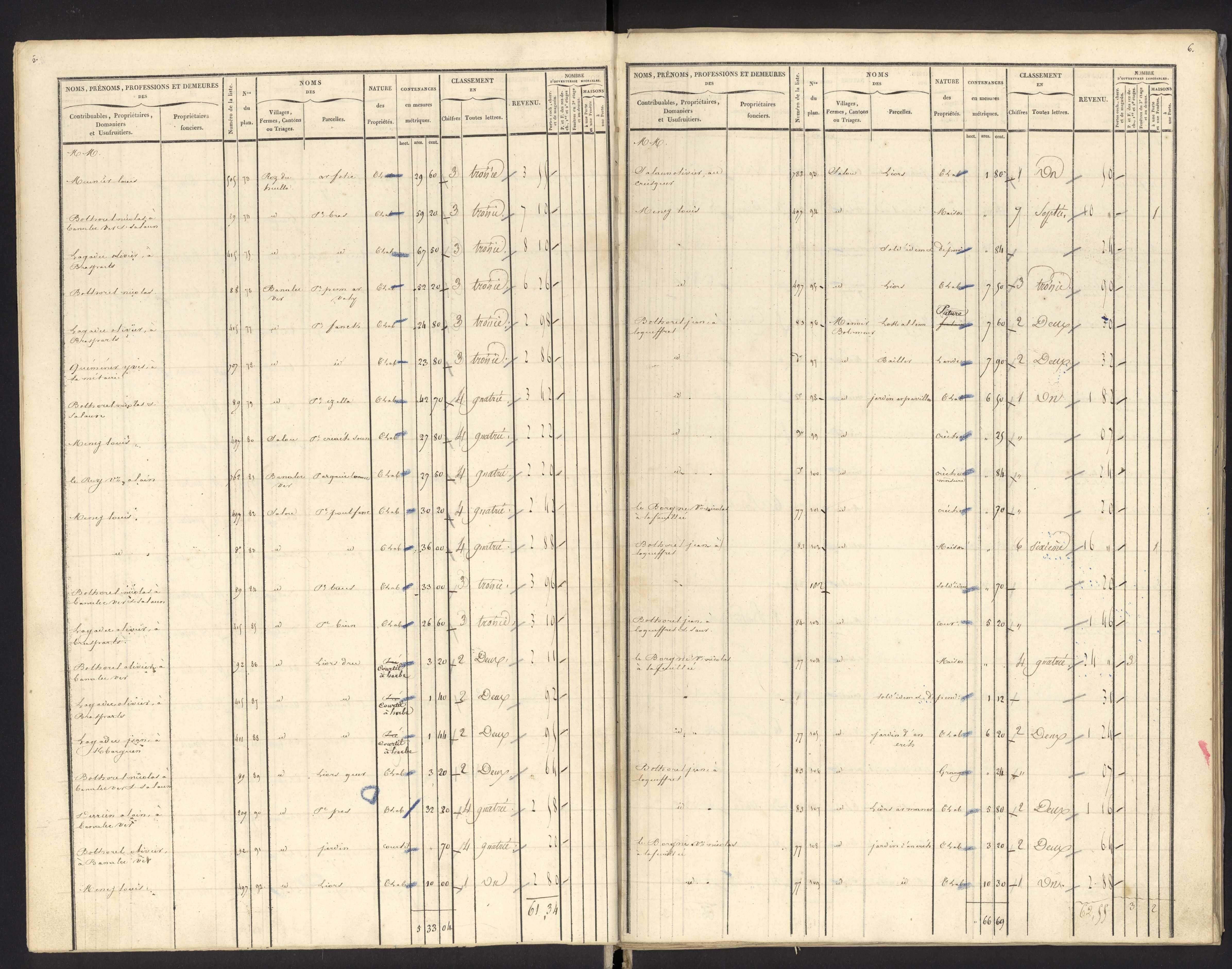 Tableau indicatif des propriétés foncières, de leurs contenances et de leurs revenus : section K. 2 septembre 1836.