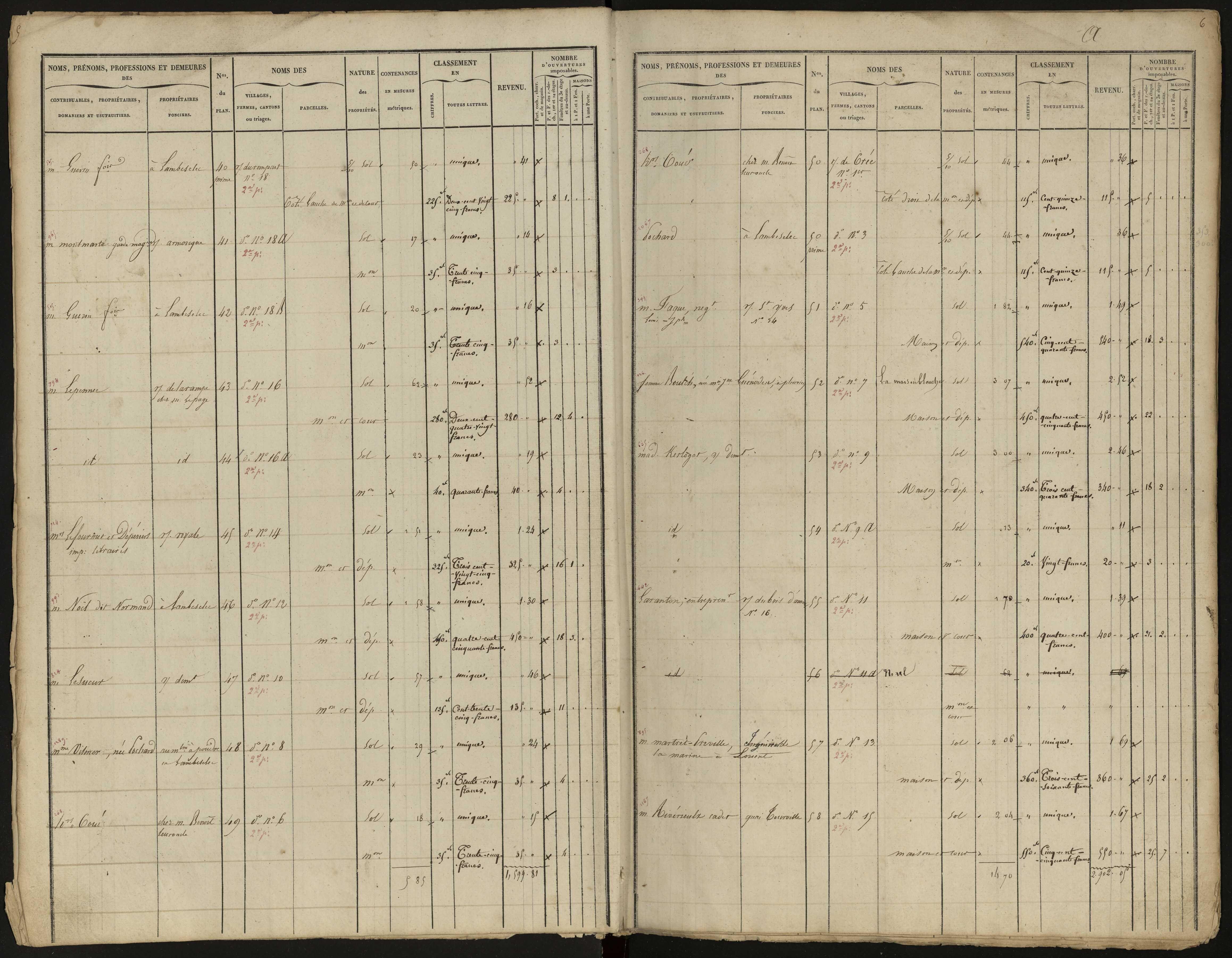 Volume 1 : sections A-C. 21 août 1830.