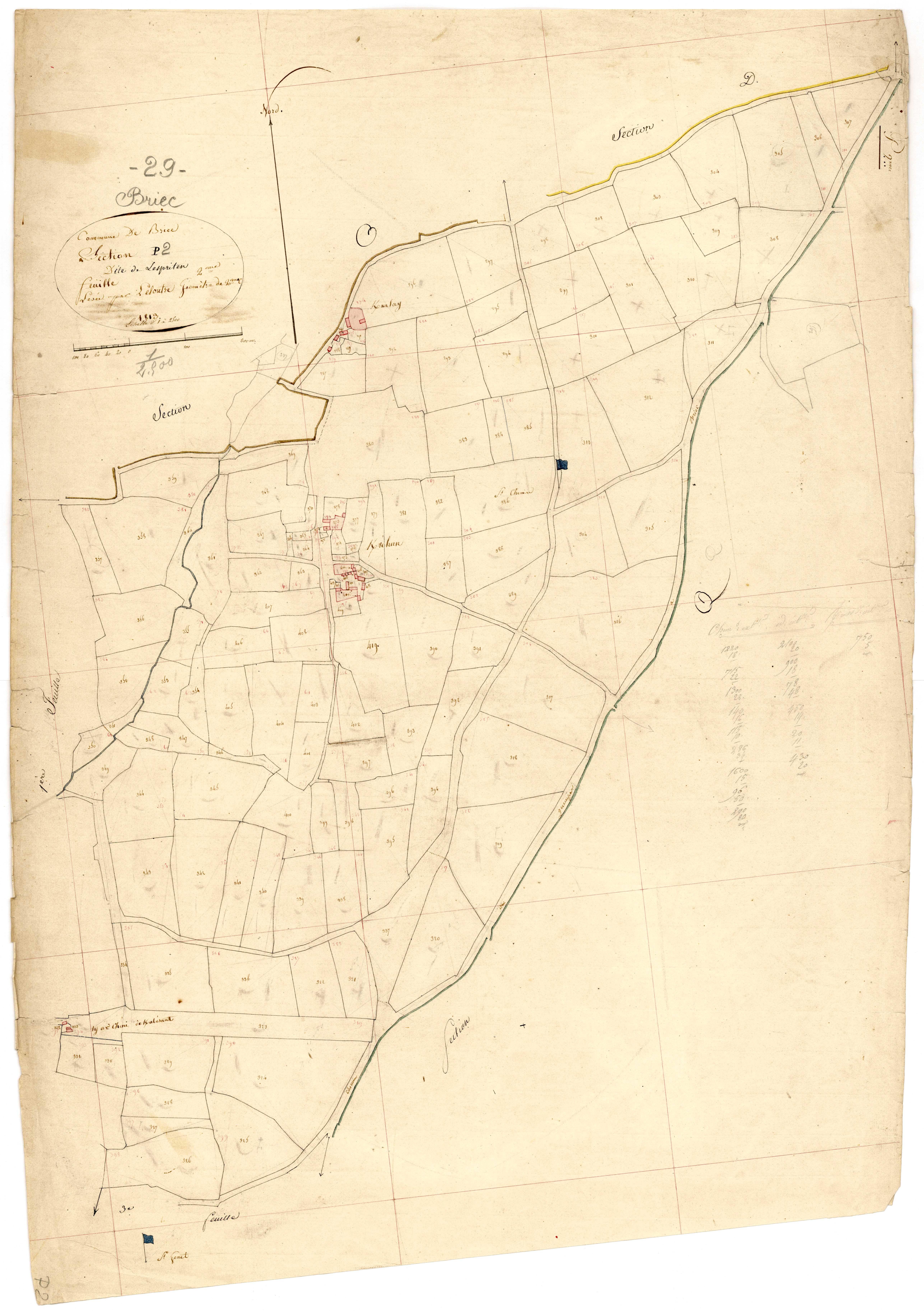 Section P 2 de Lespriten.