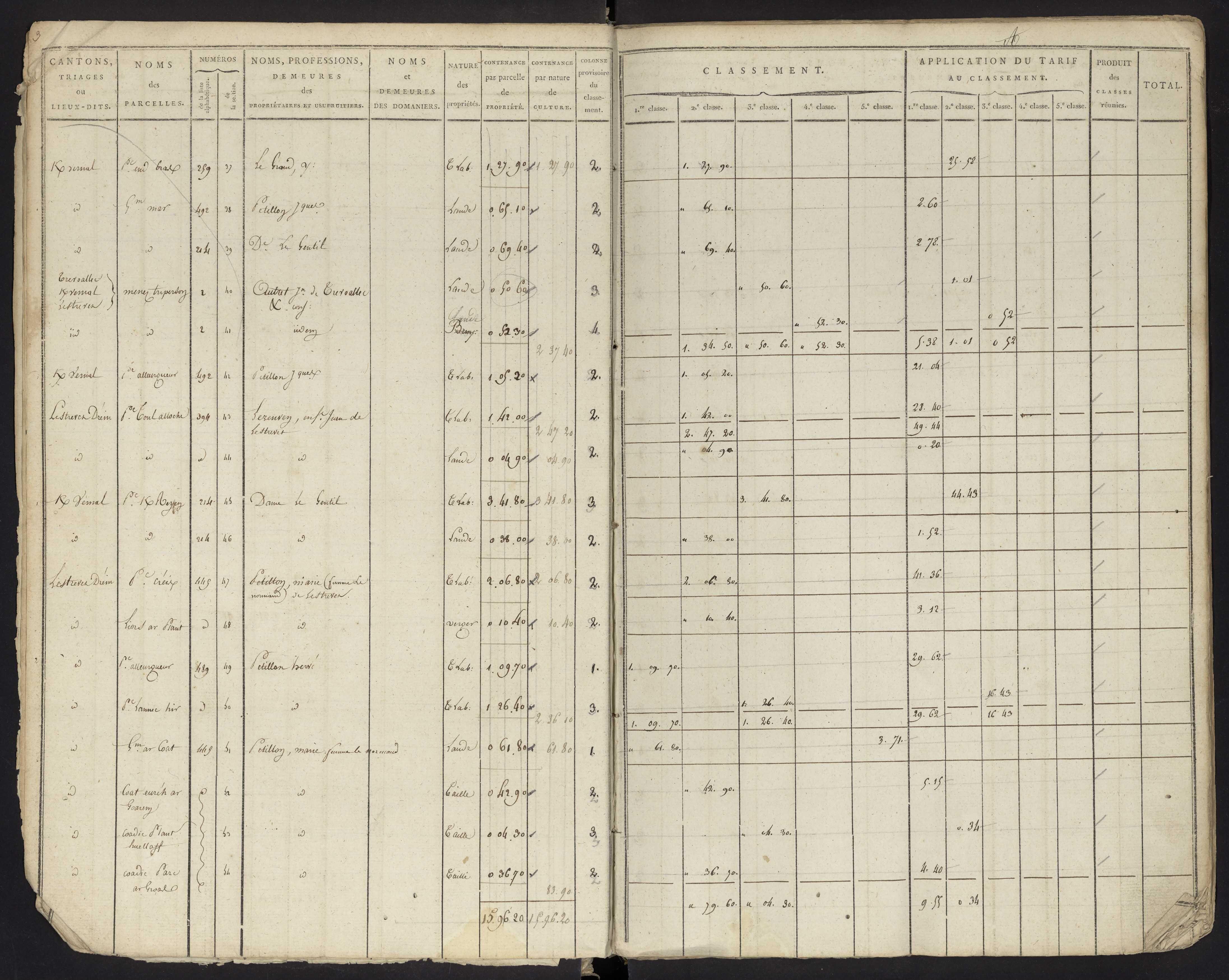 Sections A-E. 16 mars 1819.