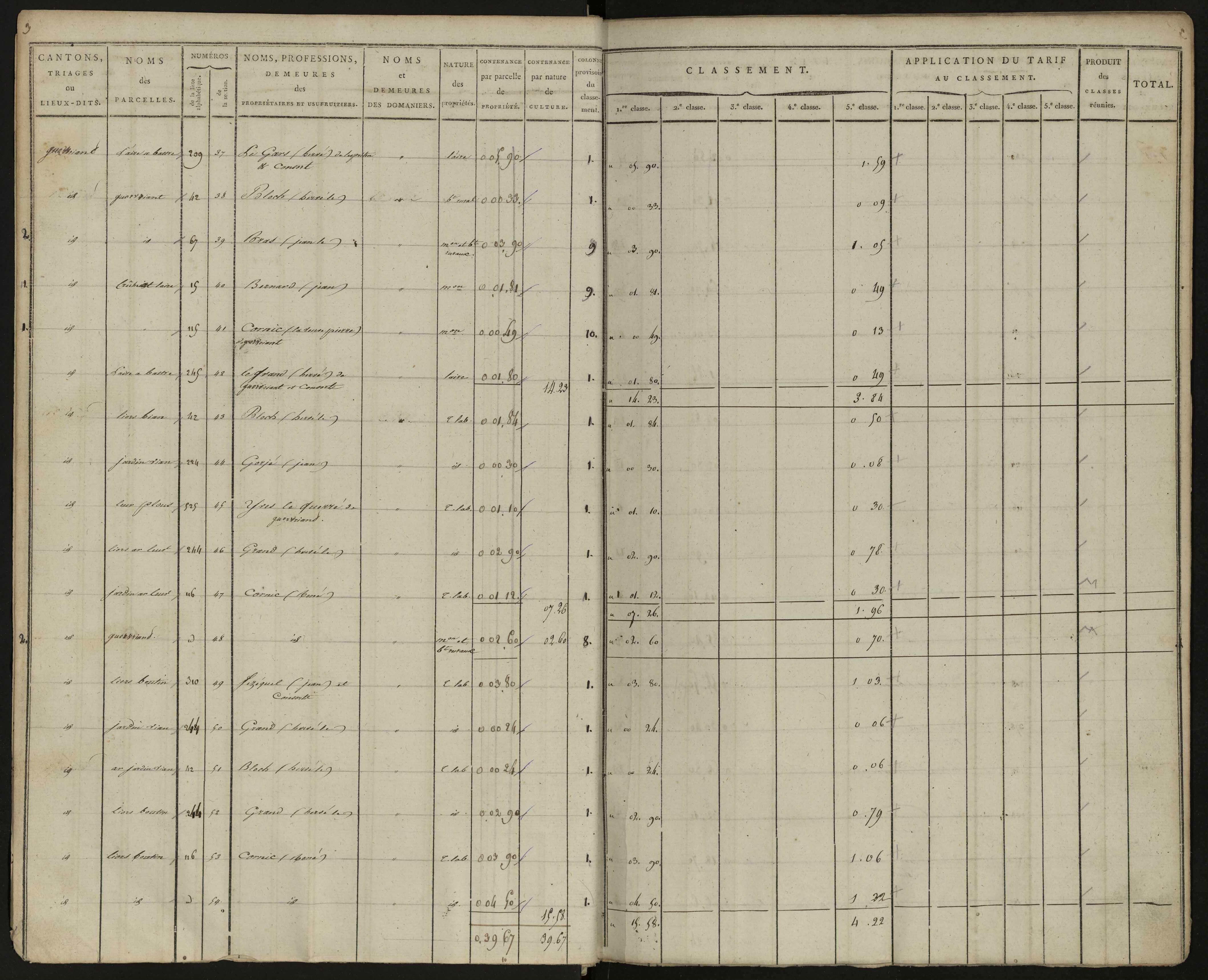 Sections K, N, O.
