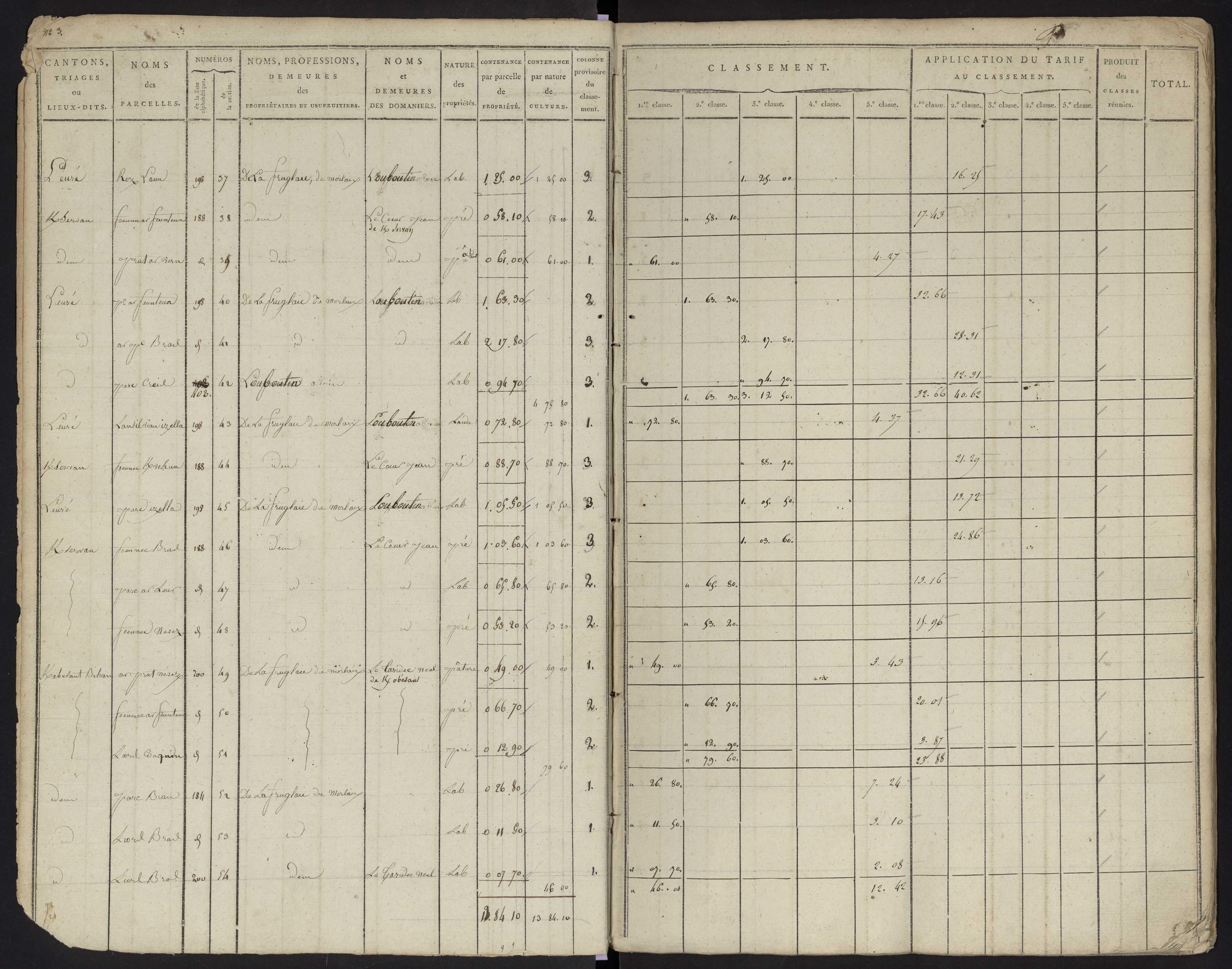 Sections P-Q.