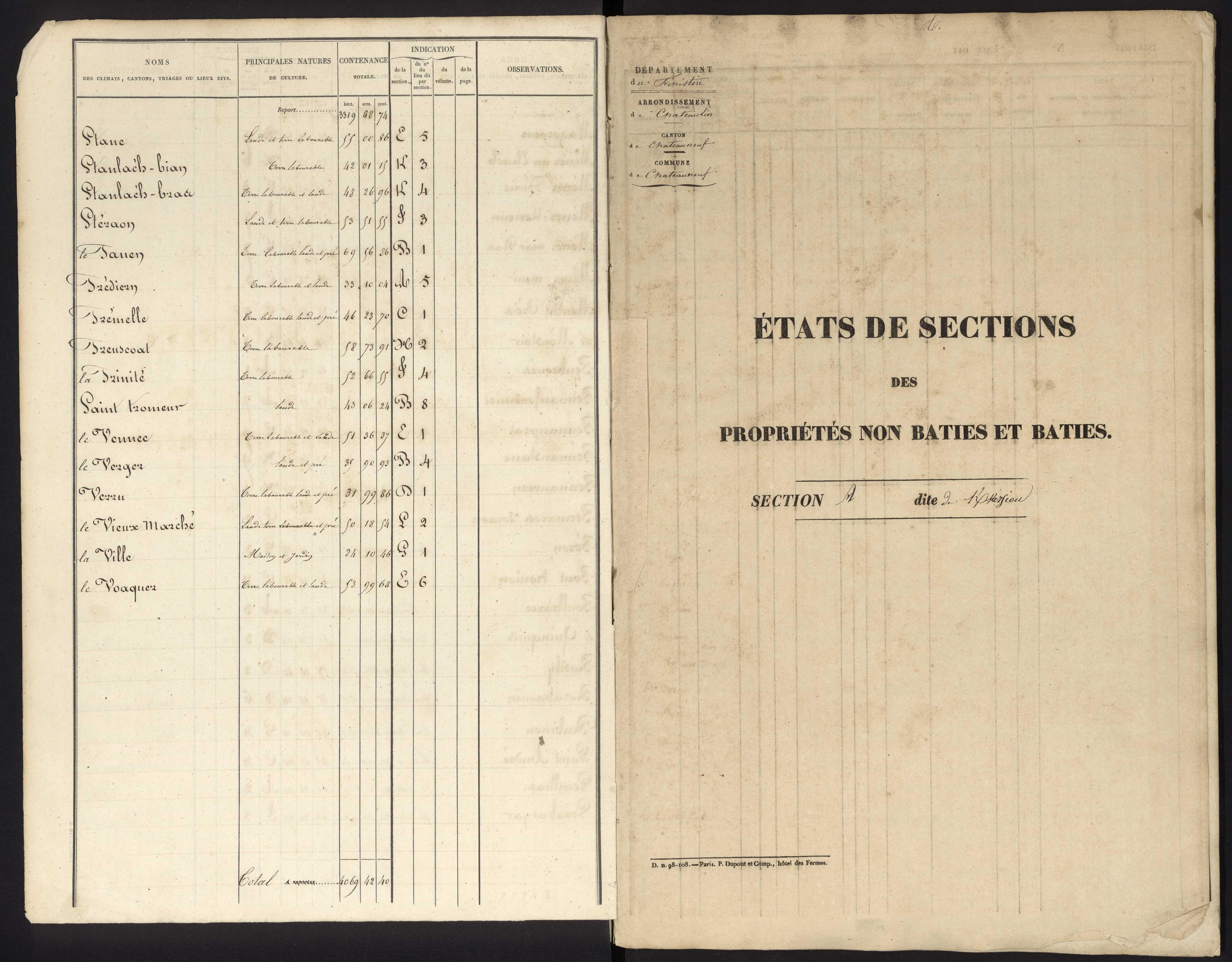 États de sections des propriétés non bâties et bâties : sections A-L.