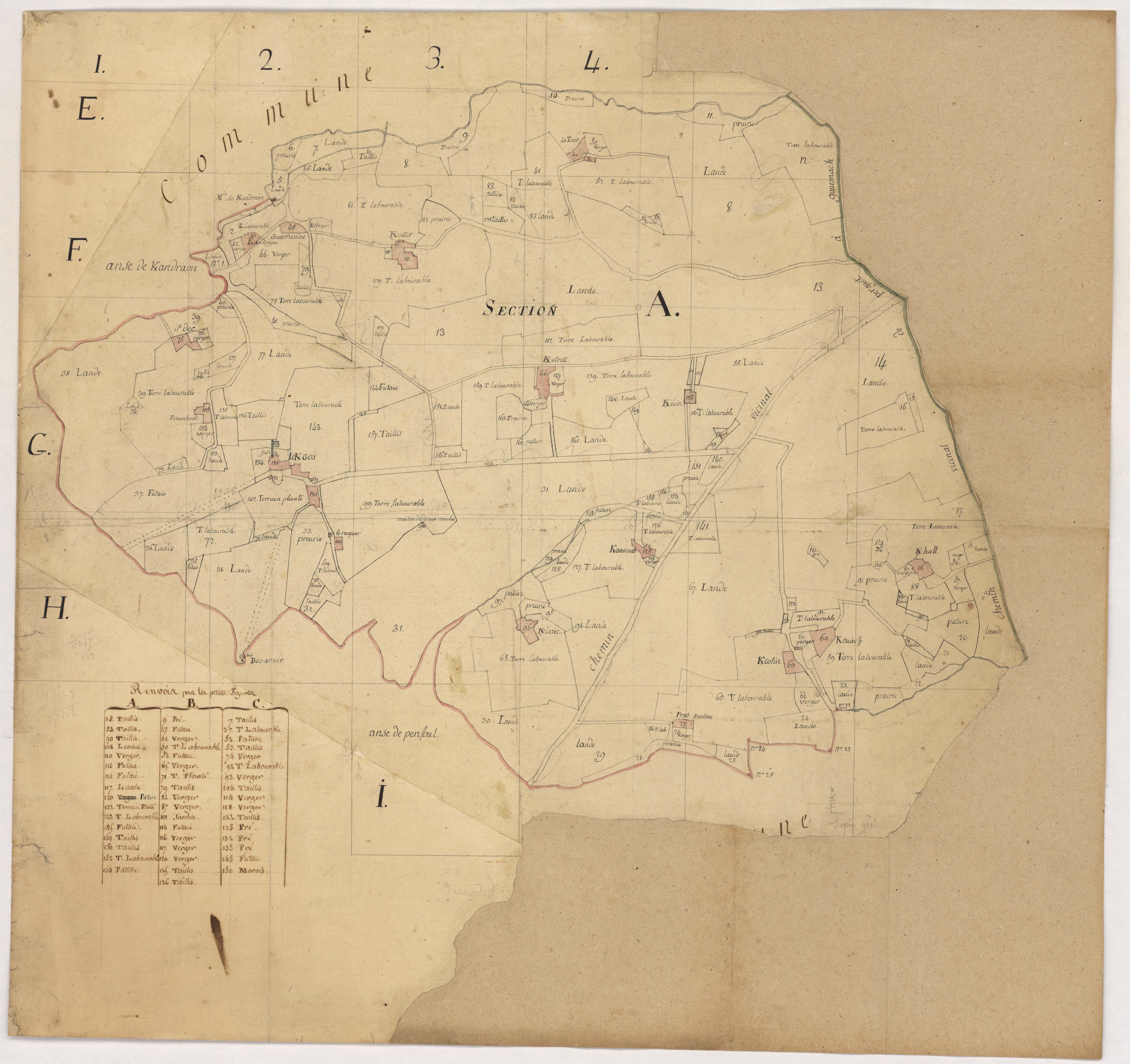 Section A.