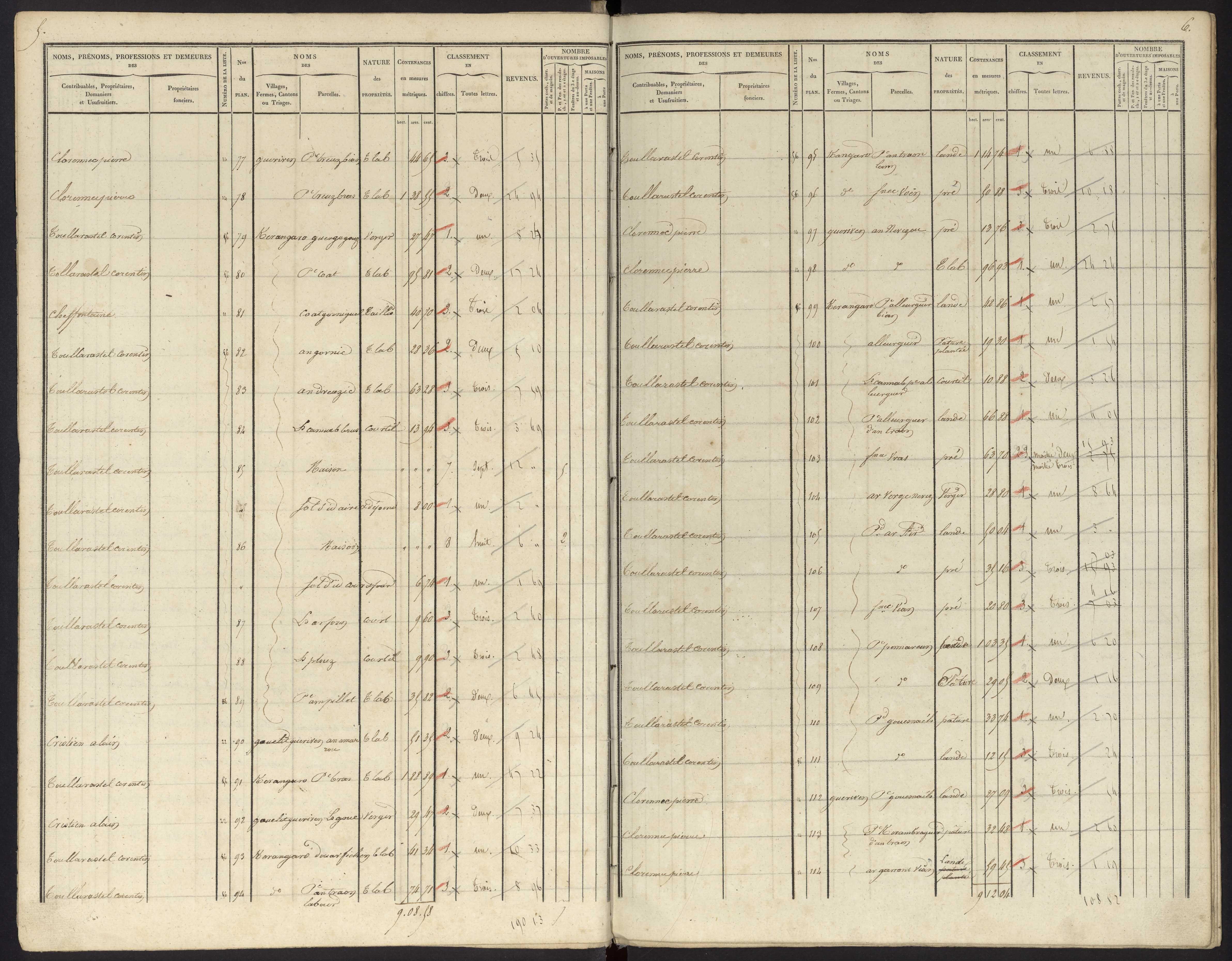 Tableau indicatif des propriétés foncières, de leurs contenances et de leurs revenus : sections A-C. 7 mars 1841.