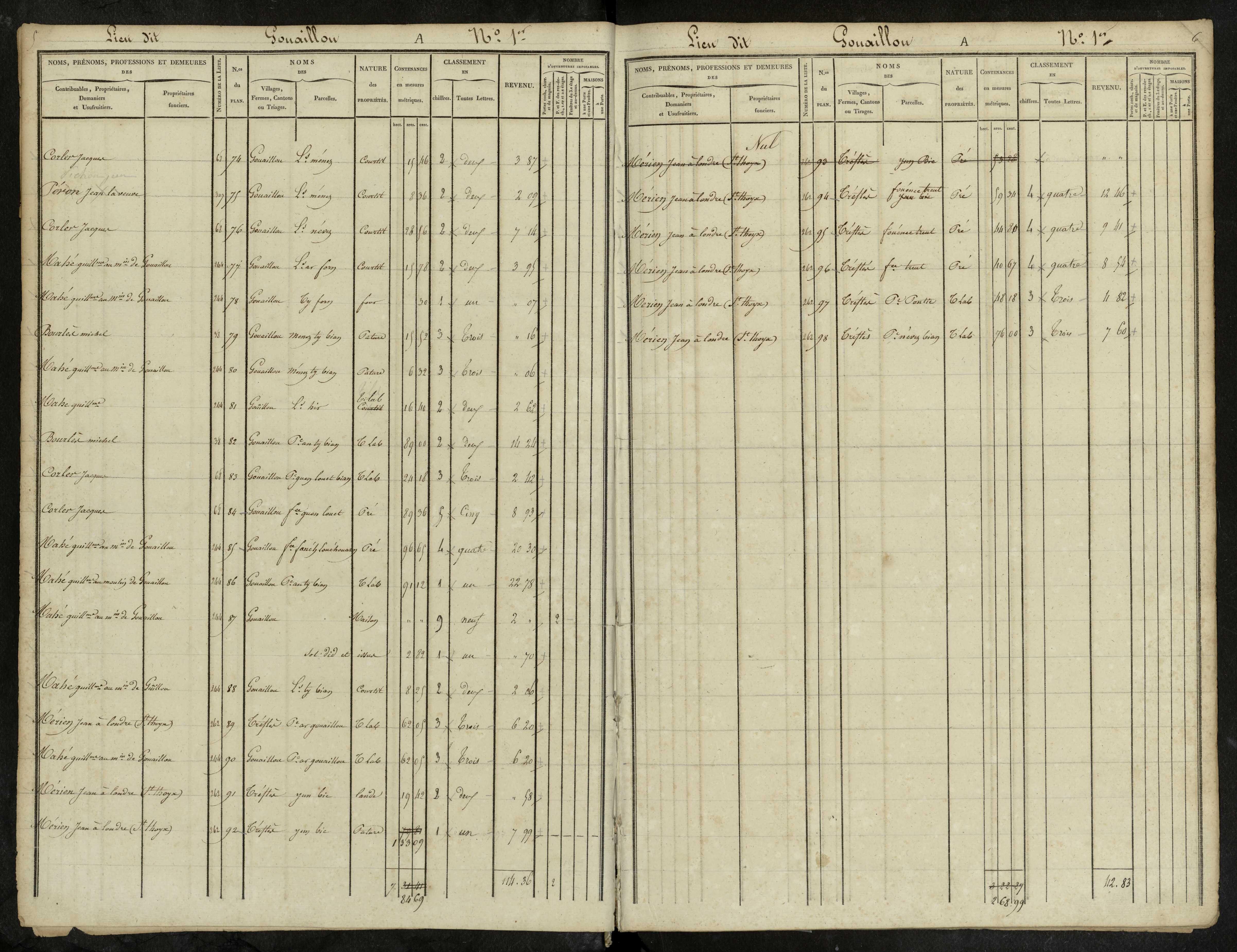 Tableau indicatif des propriétés foncières, de leurs contenances et de leurs revenus : sections A-K. 3 avril 1840.